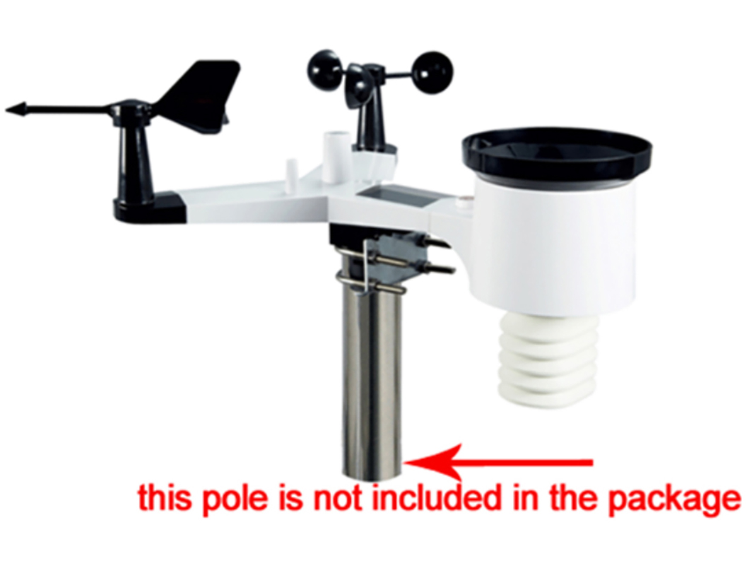Outdoor Power Meter - MISOL 1 Unit of Outdoor Sensor