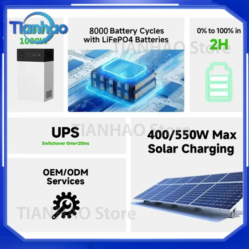 Portable Power Bank 100W Solar - Outdoor Power Bank With Ac Outlet recension och pris