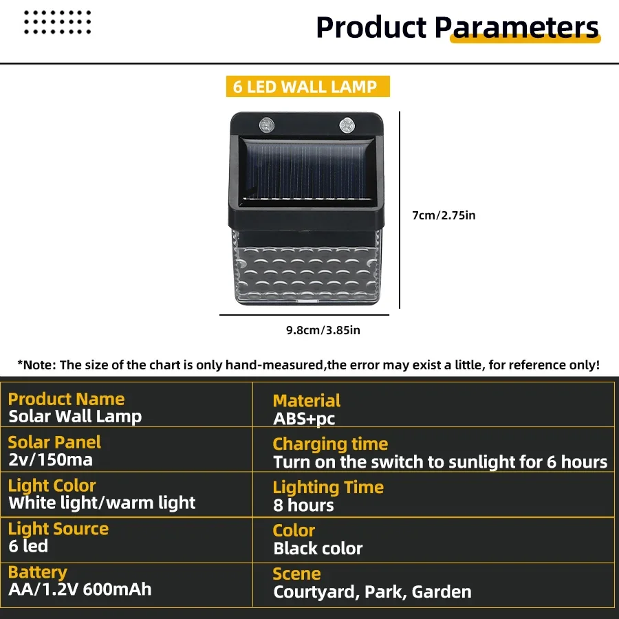 LED Solar Light PIR Motion Sen - Outdoor Powerwall recension och pris