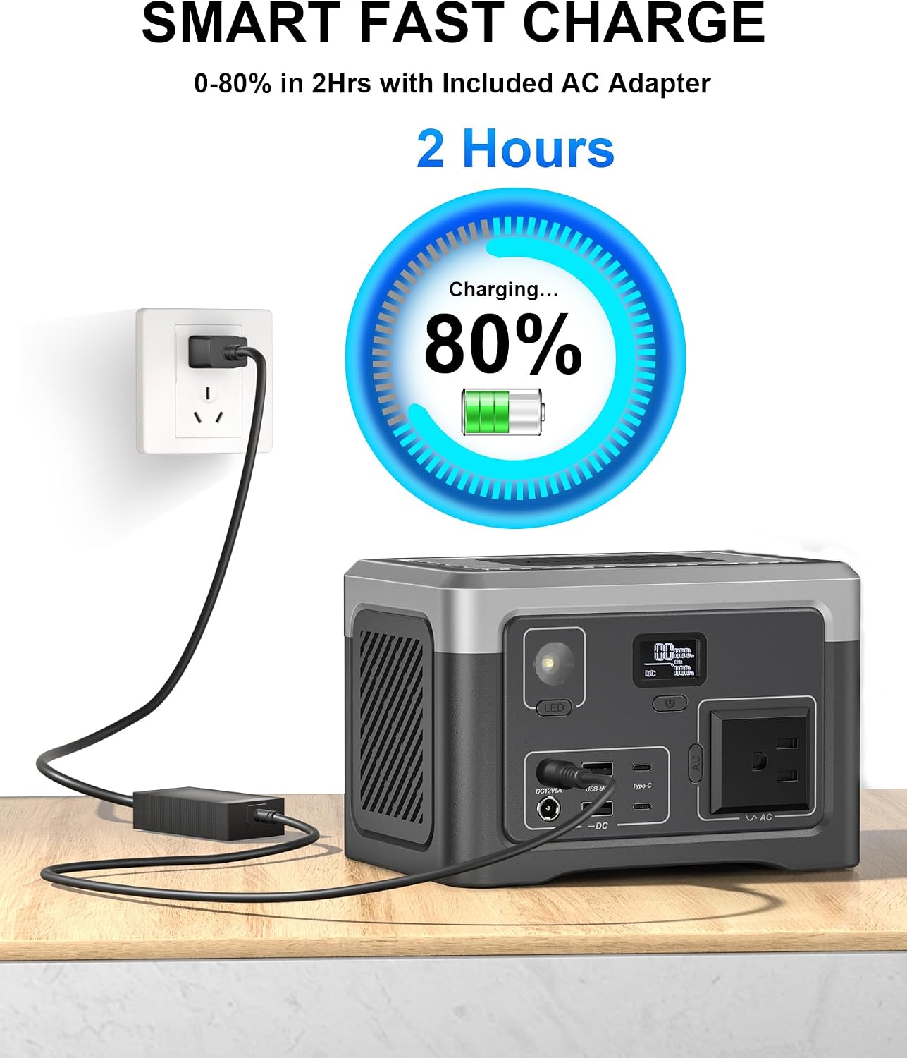 Portable Power Station 192Wh O - Outdoor Power Bank With Ac Outlet recension och pris