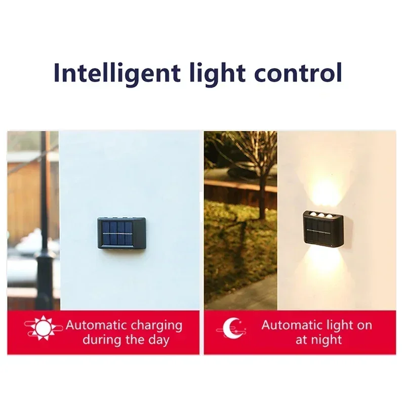 LED Solar Light Outdoor Waterp - Outdoor Powerwall recension och pris