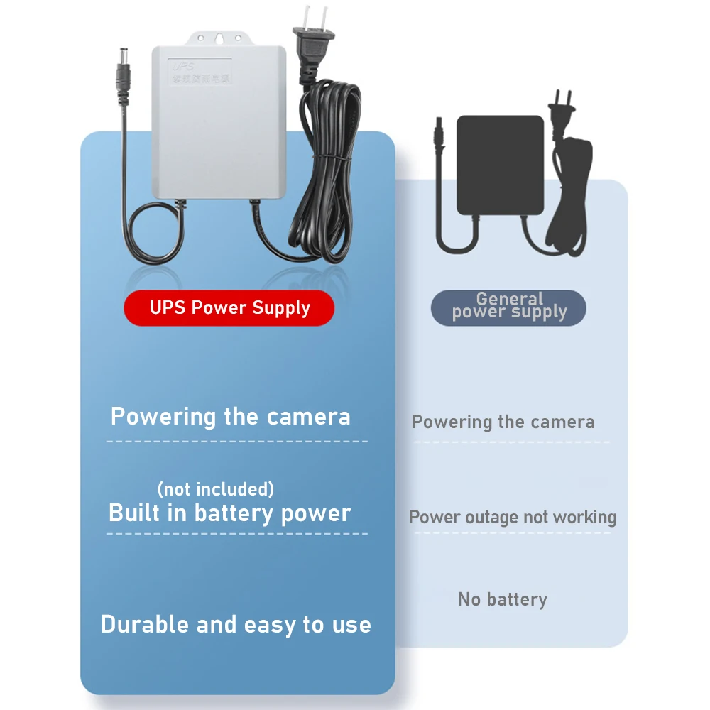 Dual Output 12V 2A UPS Monitor - Ups Power Supply Outdoor recension och pris