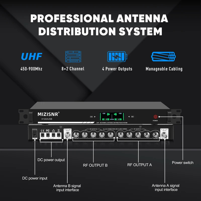 Fuluode Antenna Amplifier For  - Outdoor Power Distributors recension och pris
