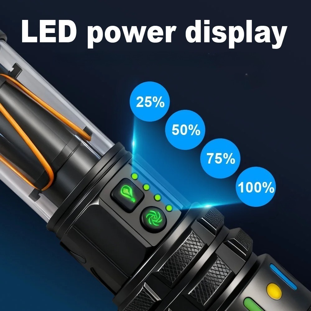 Powerful Ultra Bright LED Flas - Outdoor Power Meter recension och pris