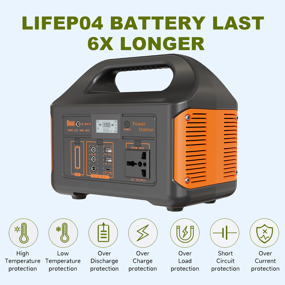 Gaiaray 300W Power Bank Large  - Ups Power Supply Outdoor recension och pris
