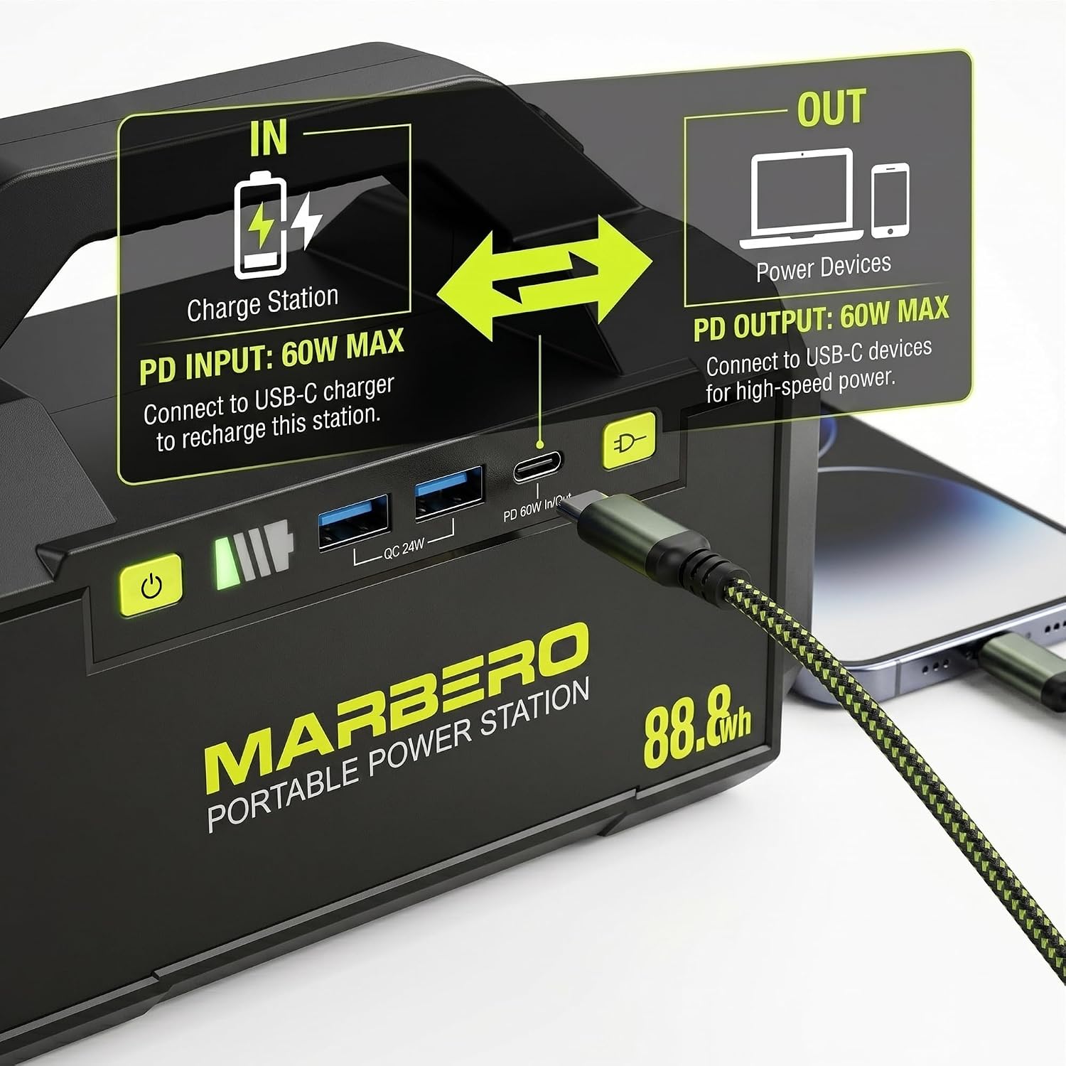 Portable Power Station with AC - Outdoor Power Bank With Ac Outlet recension och pris