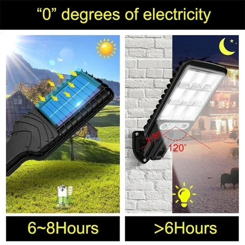 Powerful LED Solar Outdoor Led - Outdoor Powerwall recension och pris