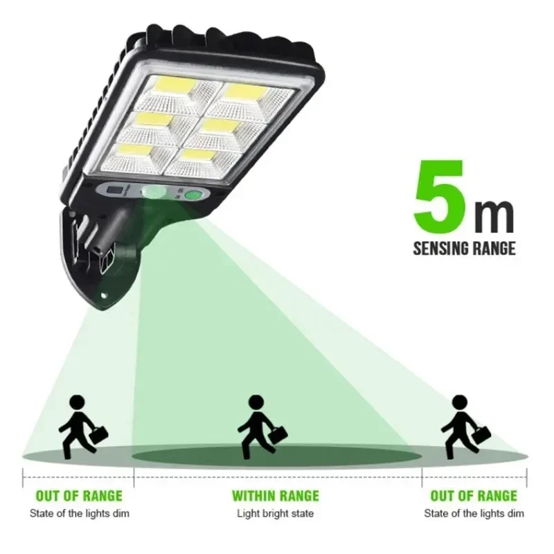 Powerful LED Solar Outdoor Led - Outdoor Powerwall recension och pris