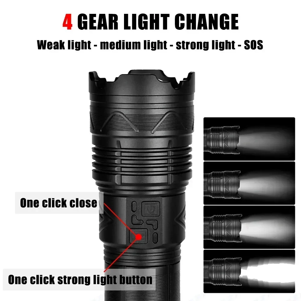 99000000LM Super Bright LED Fl - Outdoor Power Meter recension och pris