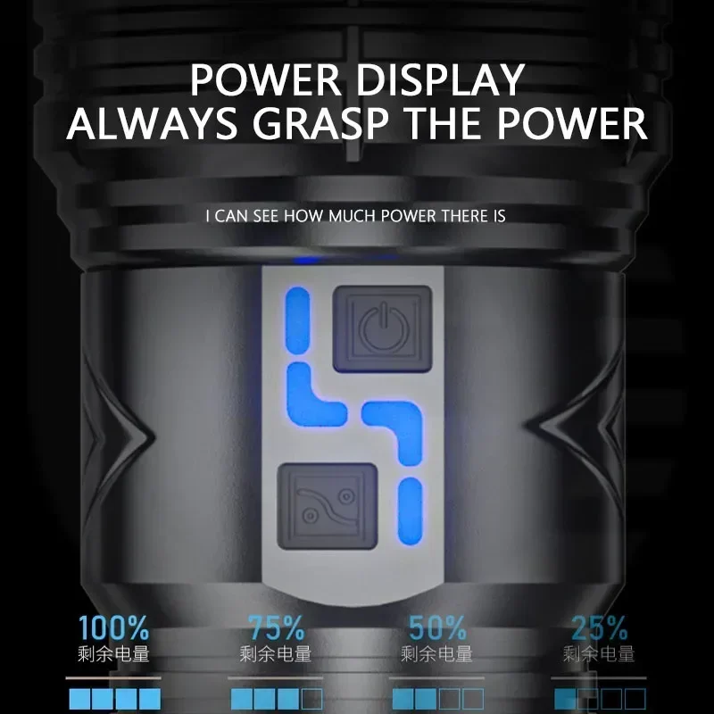 99000000LM Super Bright LED Fl - Outdoor Power Meter recension och pris