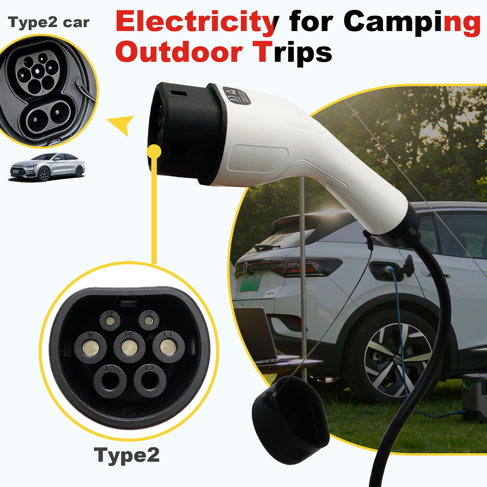 Type2 V2L Discharge Adapter 16 - Outdoor Powerwall recension och pris