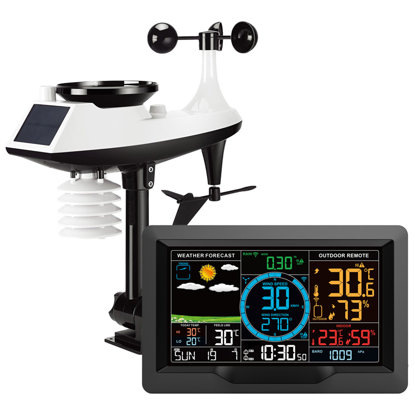 FJ3395TY /FJ3390A Weather Stat - Outdoor Power Meter recension och pris