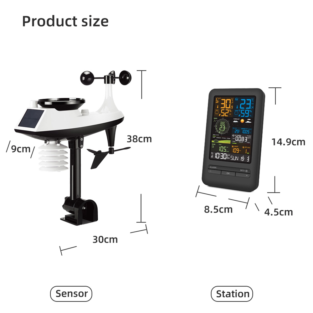 FJ3395TY /FJ3390A Weather Stat - Outdoor Power Meter recension och pris