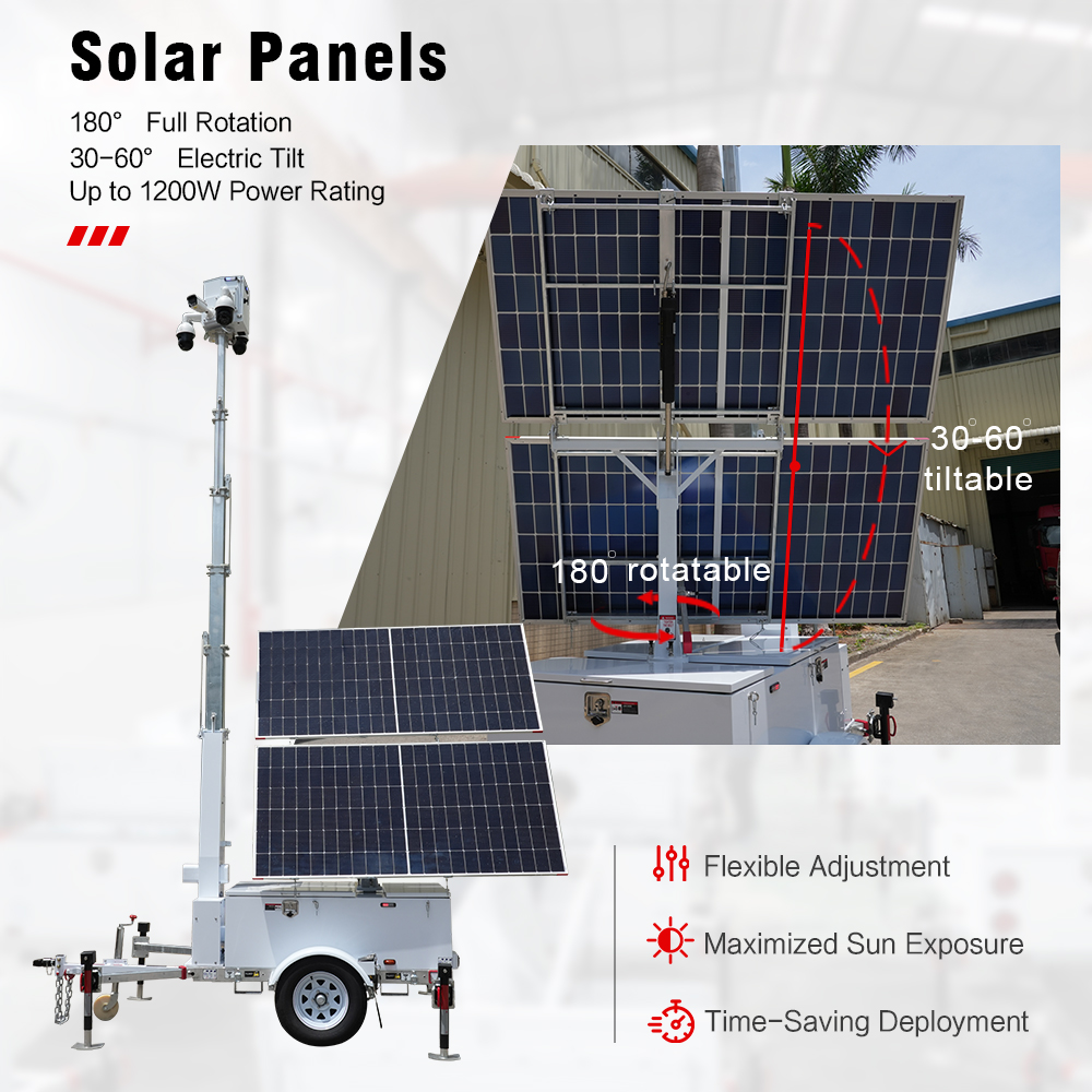Solar Power Unit Trailer Mobil - Outdoor Power Tower recension och pris