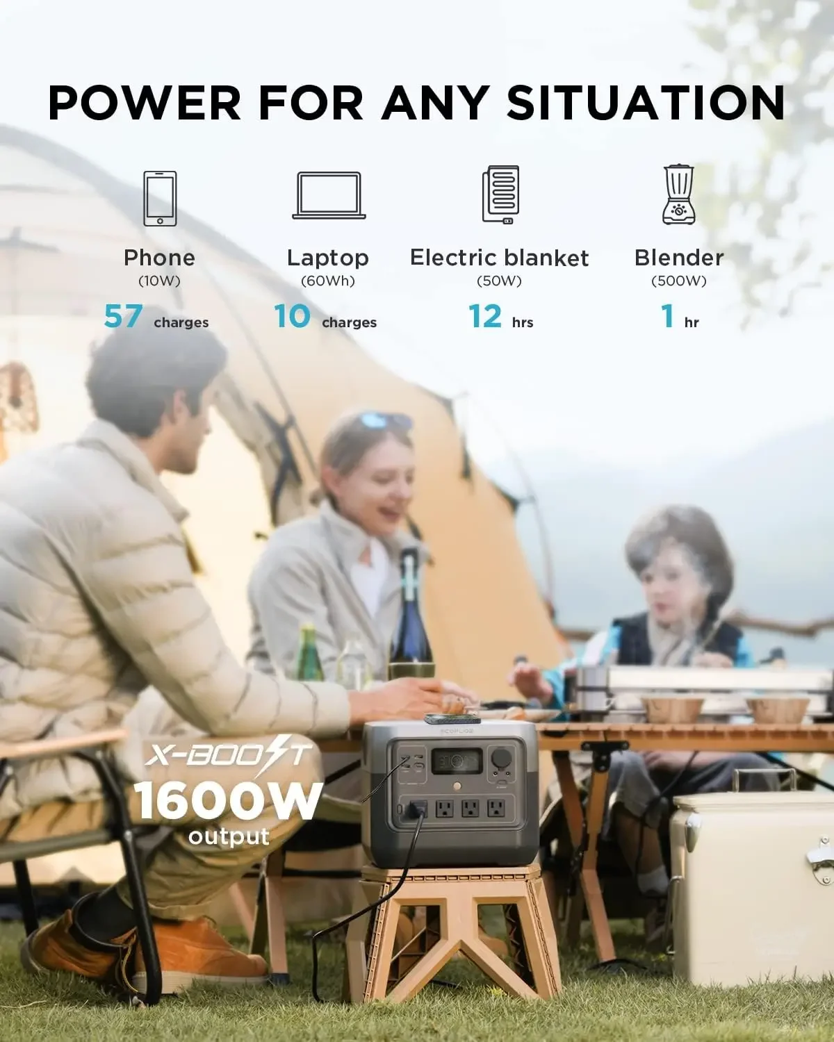 EF ECOFLOW Portable Power Stat - Outdoor Power Tower recension och pris