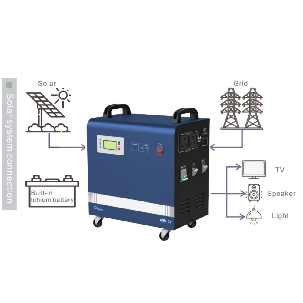 2kwPower Solar Generator 100Ah - Outdoor Power Products recension och pris
