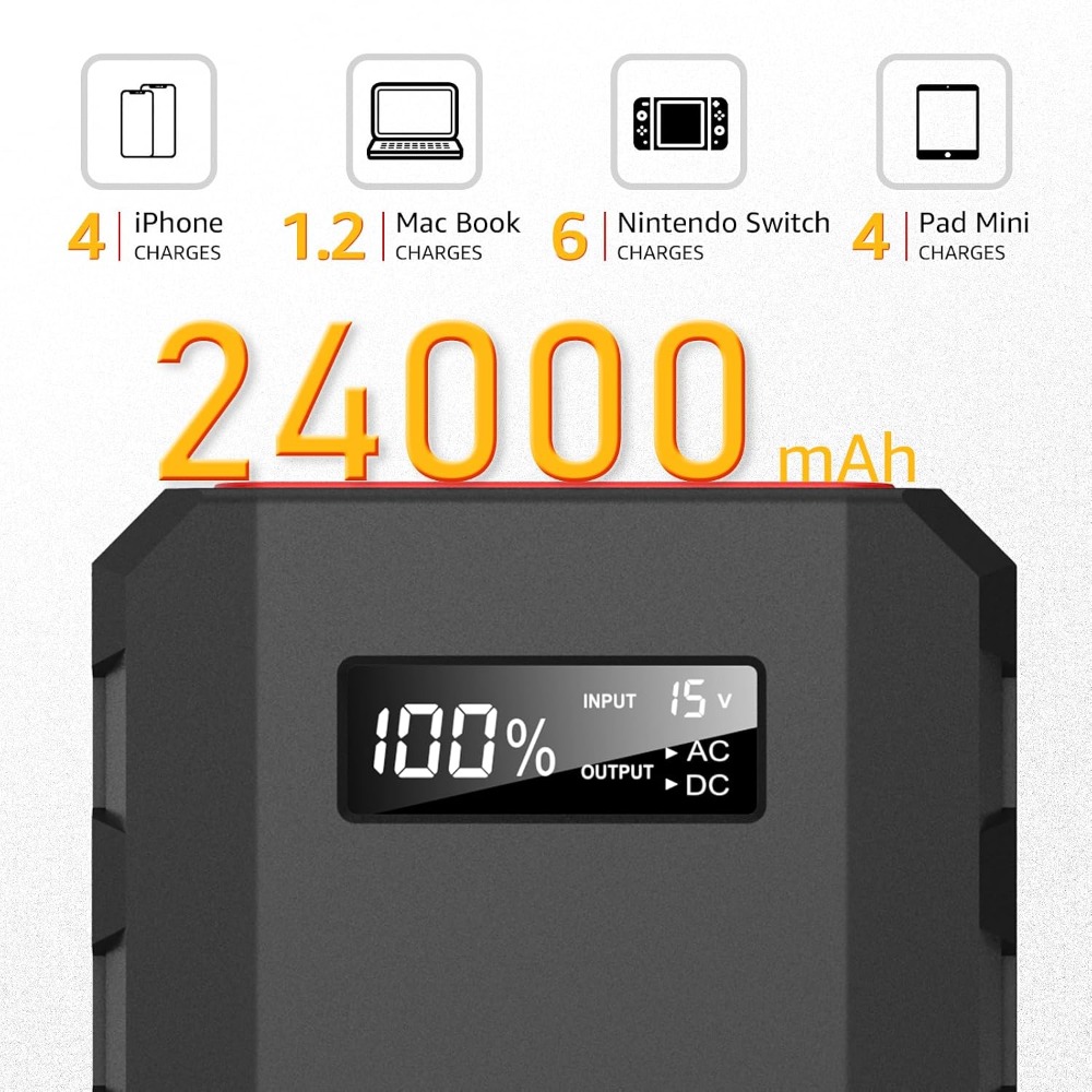 24000mAh Portable Power Bank w - Outdoor Power Bank With Ac Outlet recension och pris