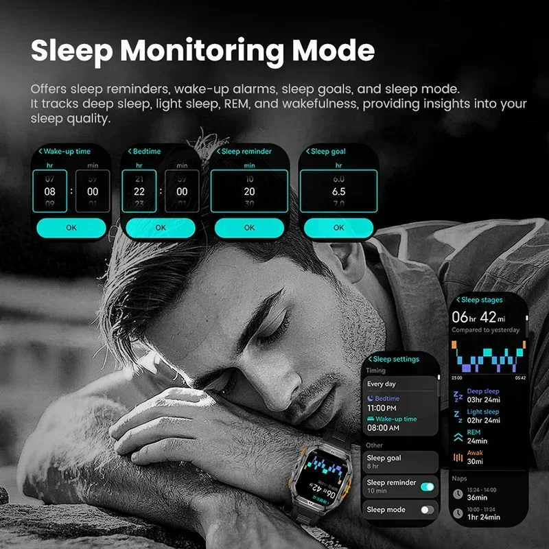 Luxury AMOLED Smartwatch Real  - Outdoor Power Meter recension och pris