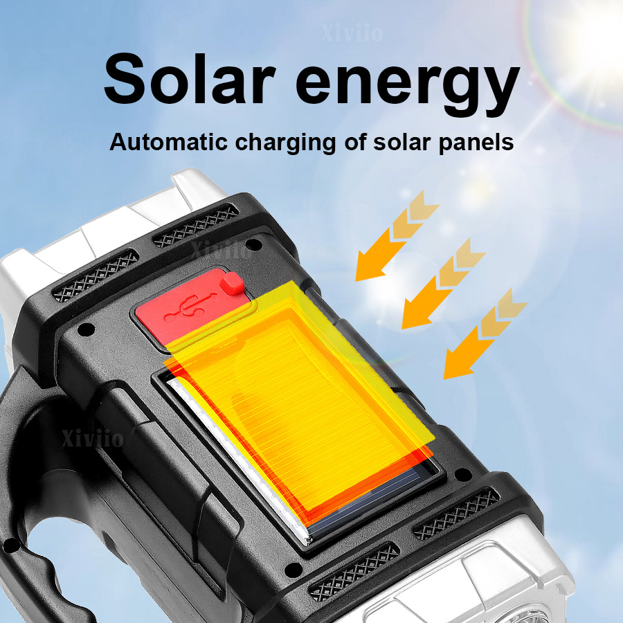 New Upgrade High Power LED Sol - Outdoor Power Meter recension och pris