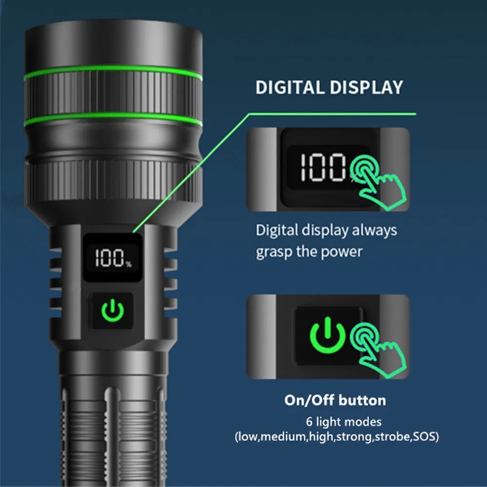 Powerful LED Flashlight Zoomab - Outdoor Power Meter recension och pris