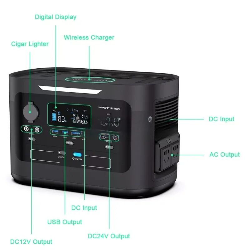 For Outdoor or Home 1000W Sola - Ups Power Supply Outdoor recension och pris